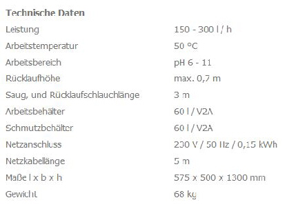 Clean Tower Technische Daten.